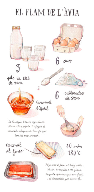 receta-flam-acuarela.jpg